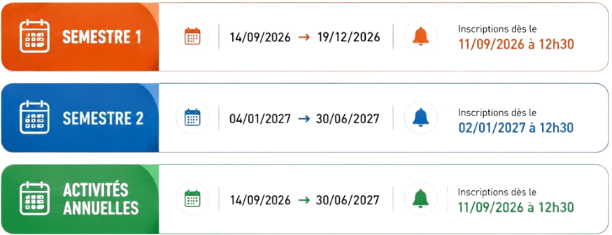 DATES